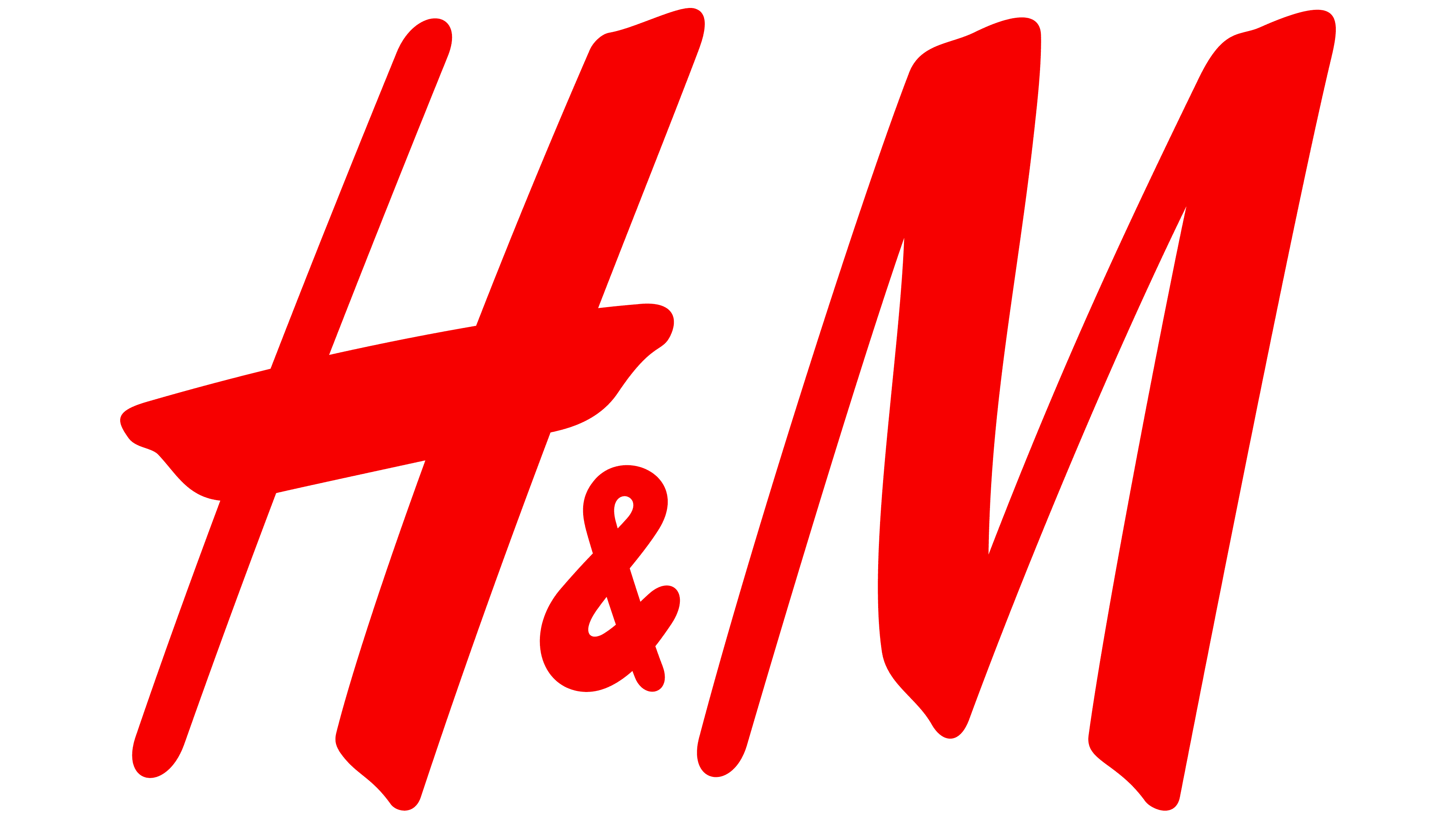 H&M Voucher & Promo Codes